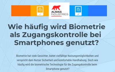 Studie: Wie häufig werden biometrische Zutrittskontrollen genutzt ?